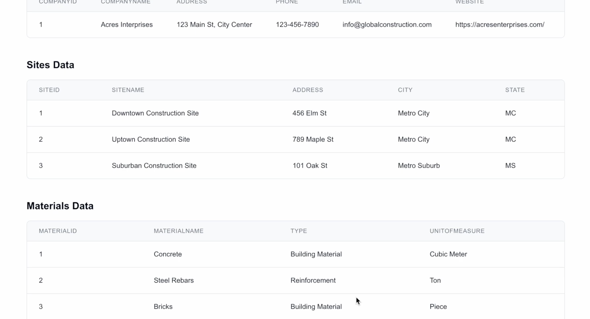 Generated SQL Query Screenshot