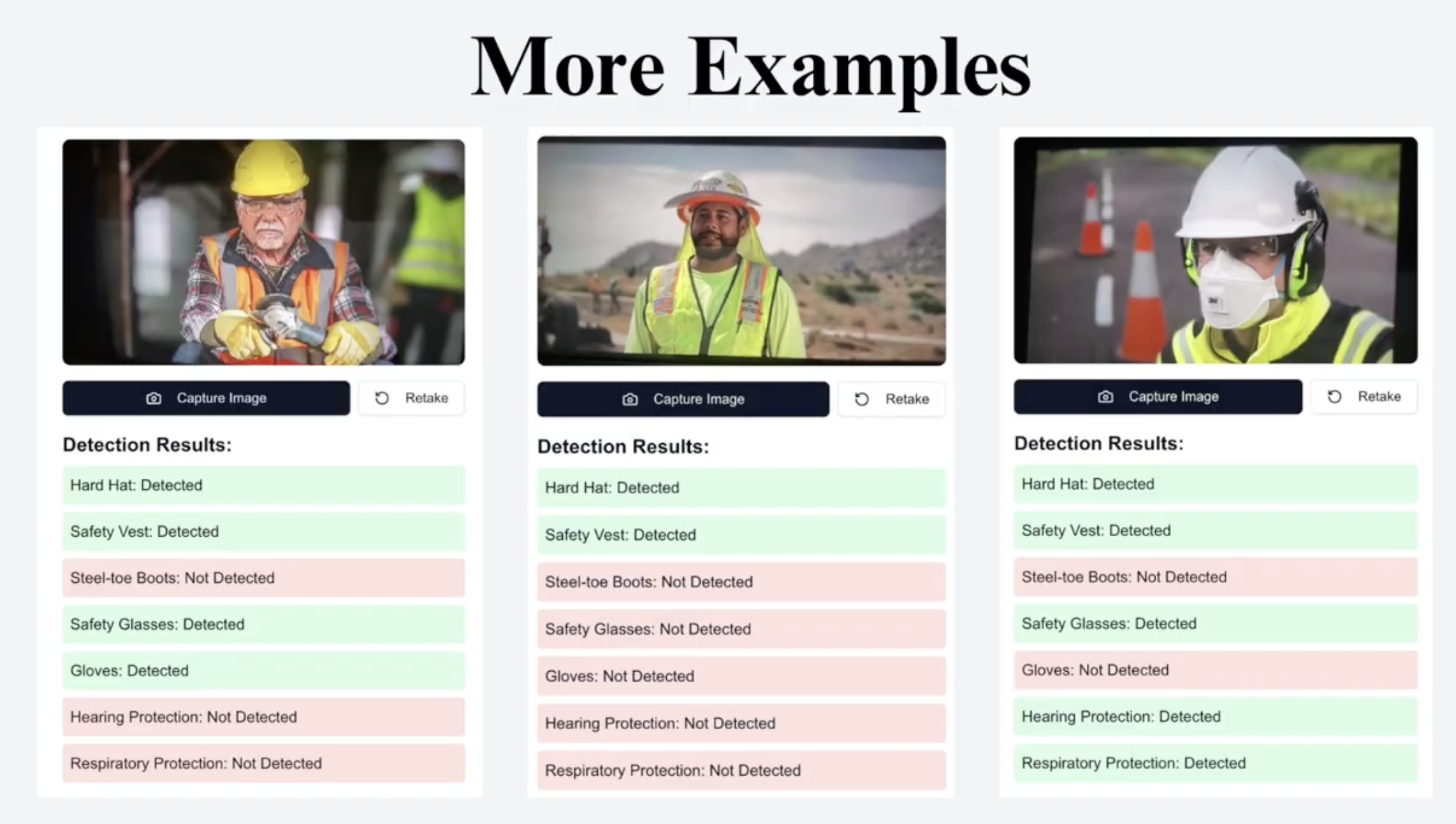 Multiple Examples of AI PPE Detection