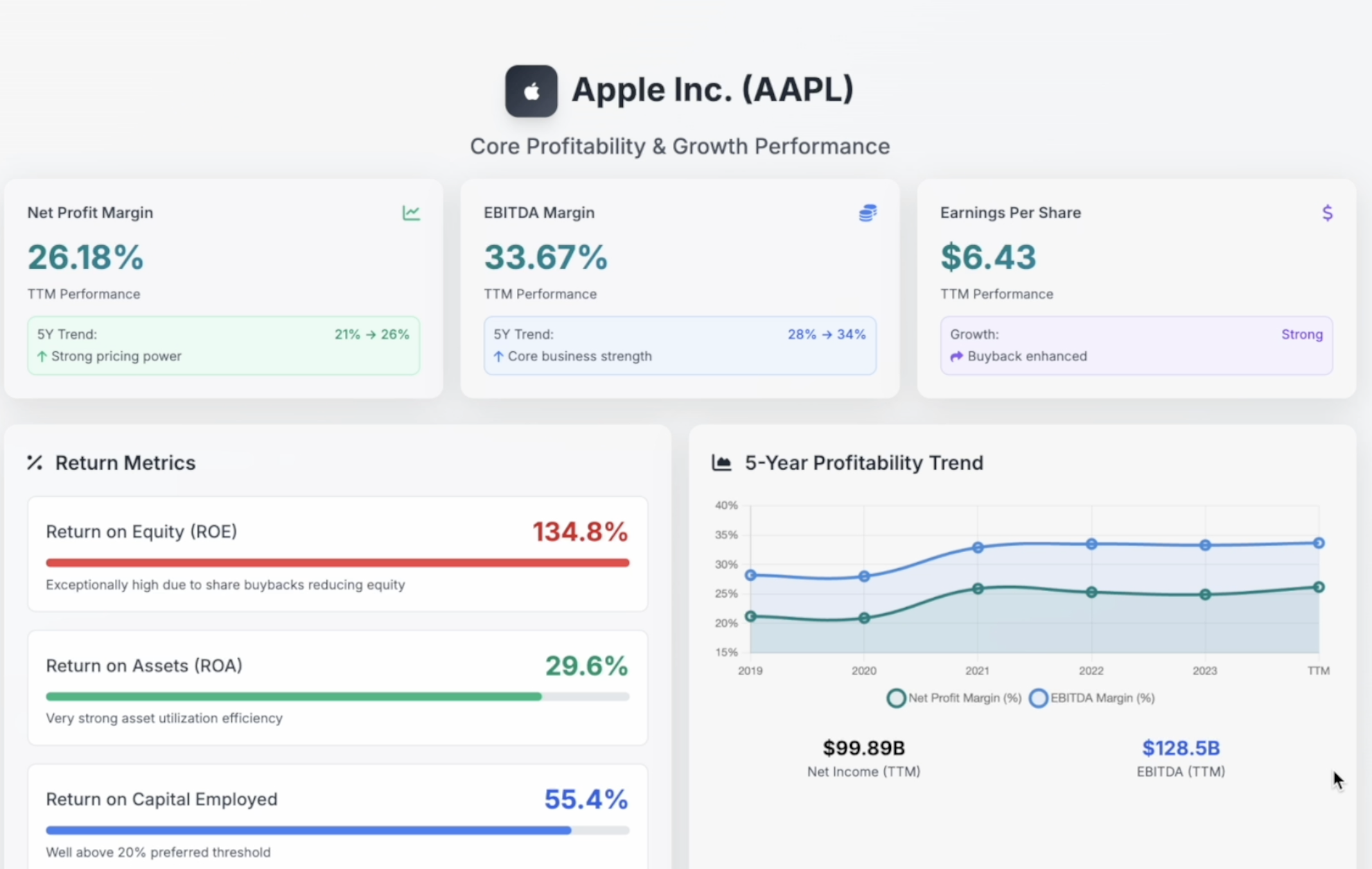 AlphaSage AI Research Report Section
